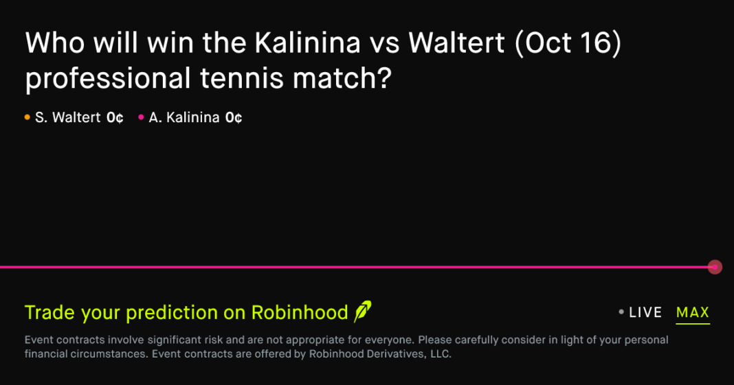 October 16, 2026: Kalinina vs Waltert Tennis Prediction Market