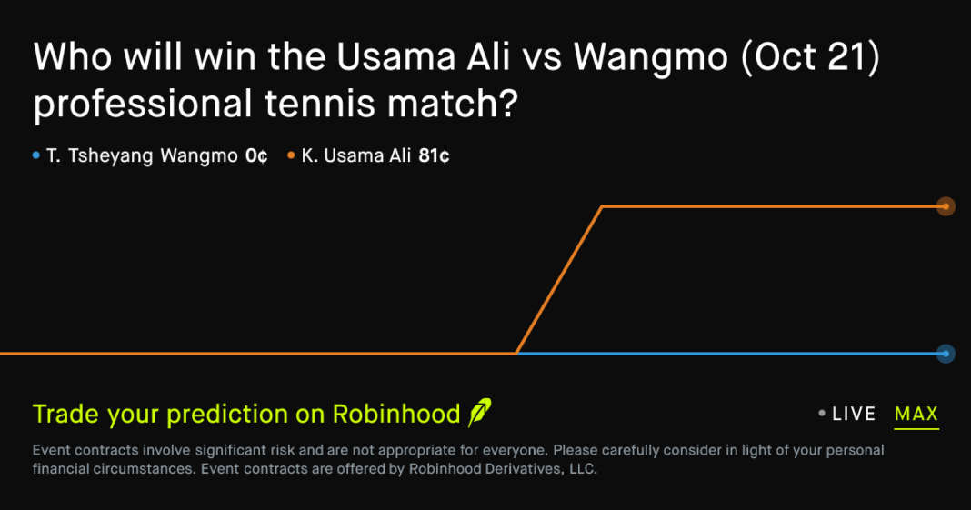 October 21, 2026: Usama Ali vs Wangmo Prediction Market
