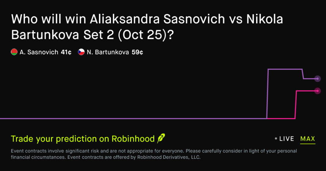 October 26, 2026: Aliaksandra Sasnovich vs Nikola Bartunkova: Set 2 Winner Tennis Prediction Market